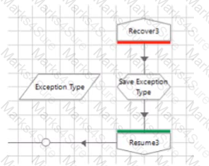 ASDEV01 Question 14